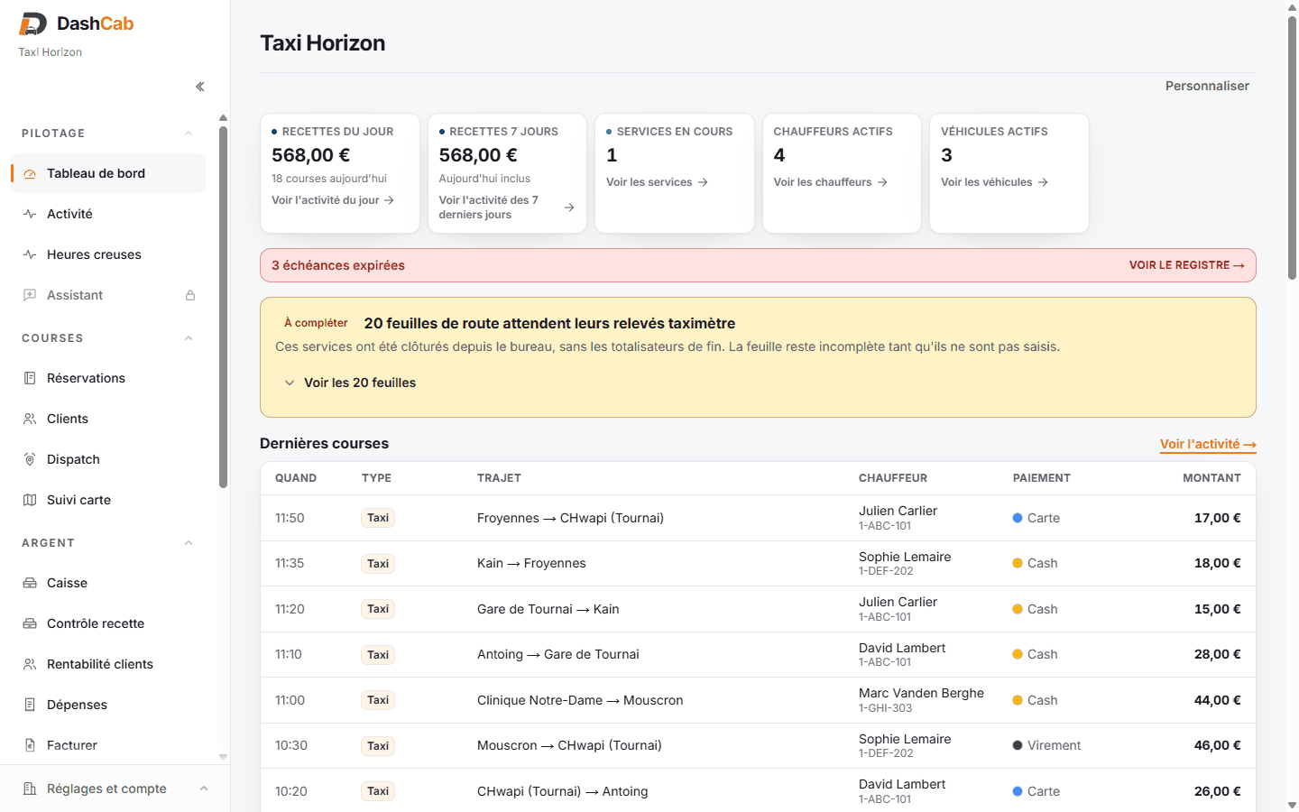 Dashboard patron DashCab : recettes du jour, services en cours et dernières courses de la compagnie